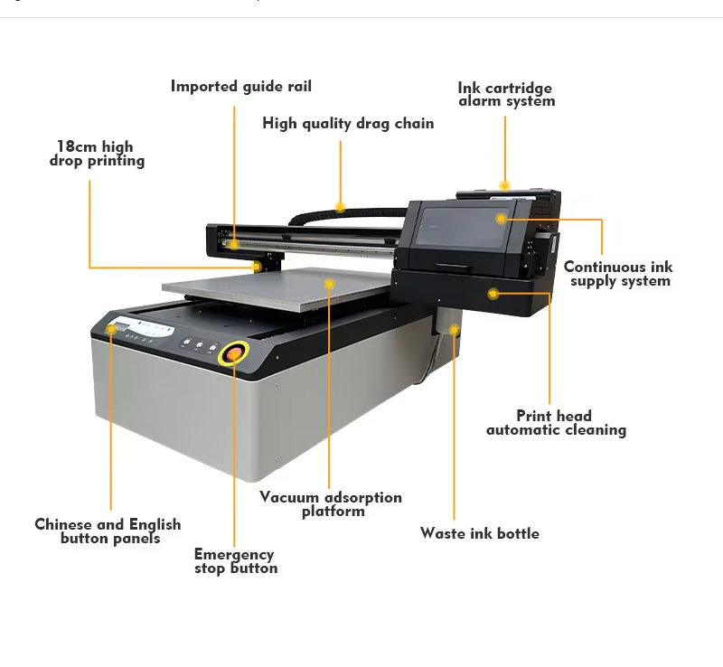 Impresora UV de cama plana 609 - Commercial Uv Printing reseña y precio